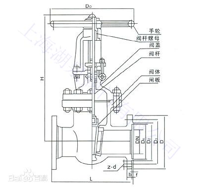 電動不銹鋼閘閥外形結(jié)構(gòu)圖