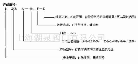 ZCRB防爆燃氣緊急切斷閥