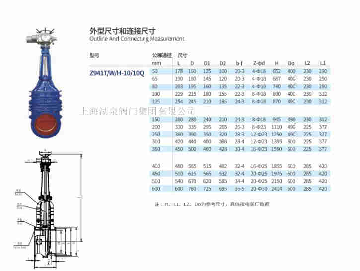 z941t-10電動閘閥型號、尺寸