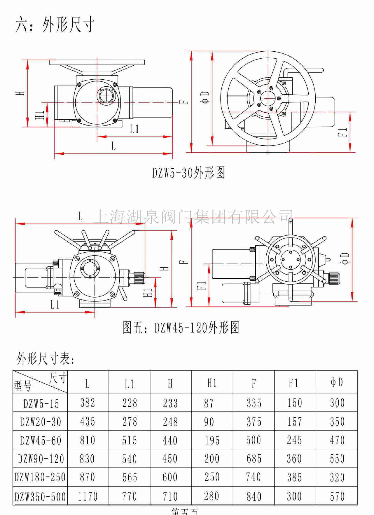 電動(dòng)閘閥工作原理圖